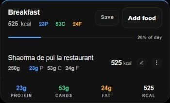 Actual LazyFit food log showing a restaurant chicken-shawarma entry.
